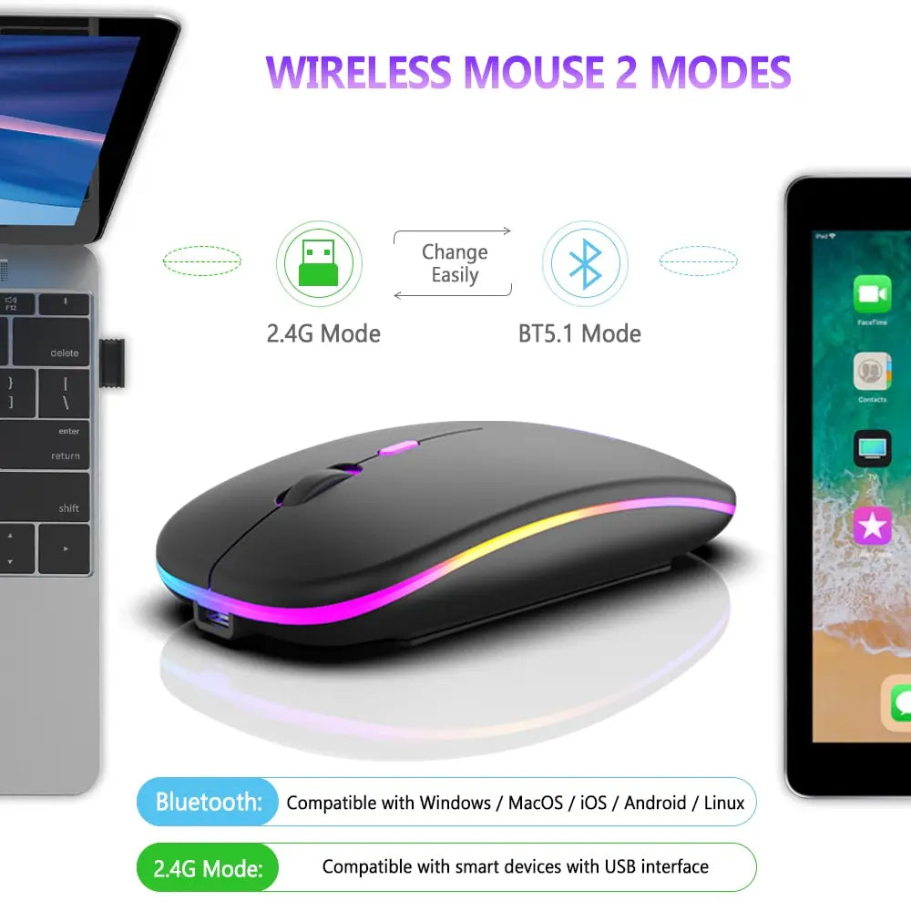 Wireless Mouse: Bluetooth and 2.4GHz Dual Modes, Rechargeable, RGB Lights, Ergonomic Design, Silent Click - Compatible with PC, iPad, Laptop, Cell Phone, and TV.