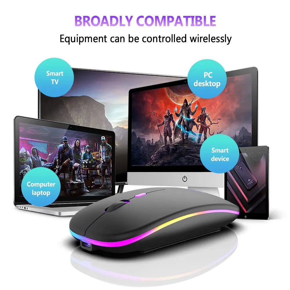 Wireless Mouse: Bluetooth and 2.4GHz Dual Modes, Rechargeable, RGB Lights, Ergonomic Design, Silent Click - Compatible with PC, iPad, Laptop, Cell Phone, and TV.