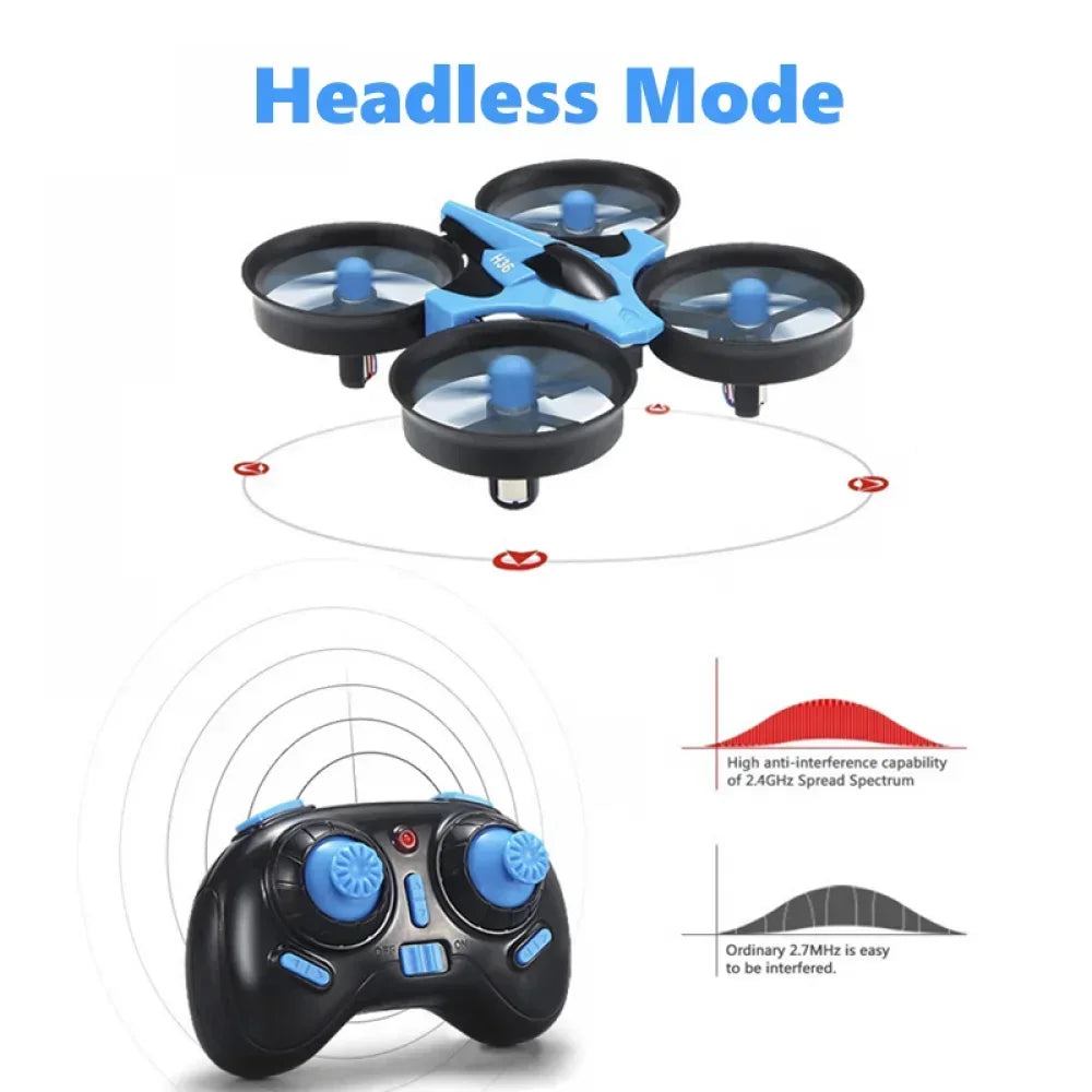 Mini Rc Drone 4ch 6-Axis Headless Mode Helicopter 360° Flip Remote Control Quadcopter Toy Mini Drone For Kids